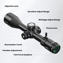 DISCOVERYOPT Óptica  ED-LHT GENⅡ 3-15X50SFIR FFP-MRAD/MOA Diámetro: 30MM 